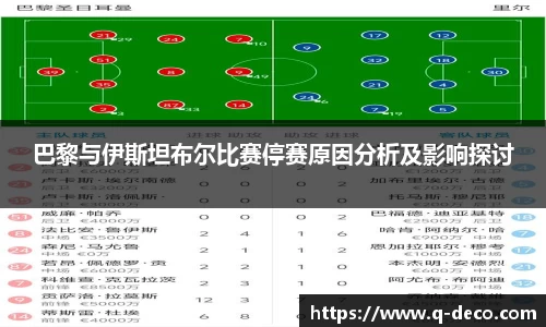 巴黎与伊斯坦布尔比赛停赛原因分析及影响探讨