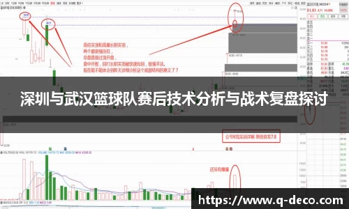 深圳与武汉篮球队赛后技术分析与战术复盘探讨