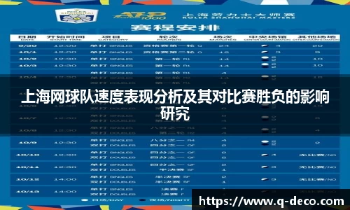 上海网球队速度表现分析及其对比赛胜负的影响研究