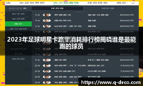 2023年足球明星卡路里消耗排行榜揭晓谁是最能跑的球员