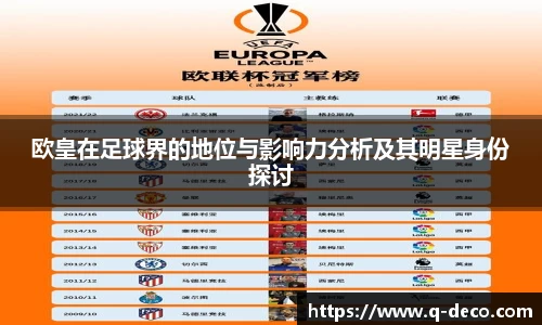 欧皇在足球界的地位与影响力分析及其明星身份探讨