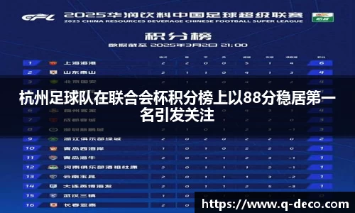 杭州足球队在联合会杯积分榜上以88分稳居第一名引发关注