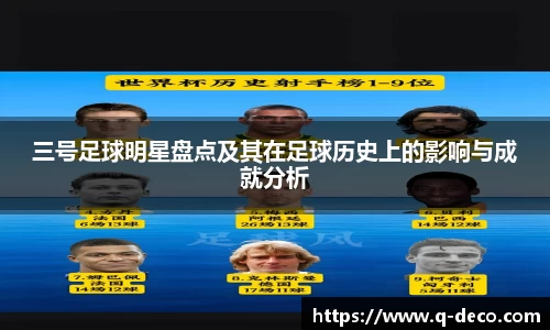 三号足球明星盘点及其在足球历史上的影响与成就分析