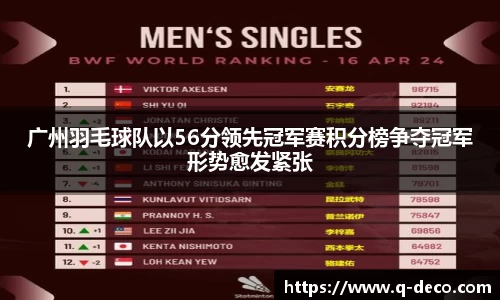广州羽毛球队以56分领先冠军赛积分榜争夺冠军形势愈发紧张